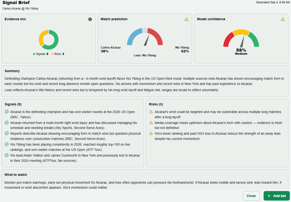 Betfolyo — Signal Brief with evidence mix, match prediction, model confidence, signals and risks